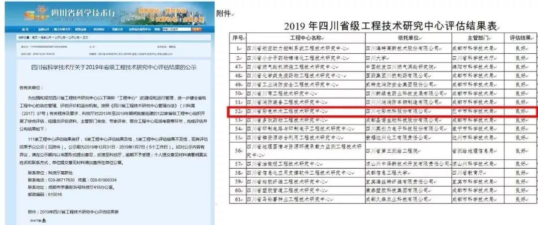 大事記|2020，那些讓人難忘的七彩瞬間